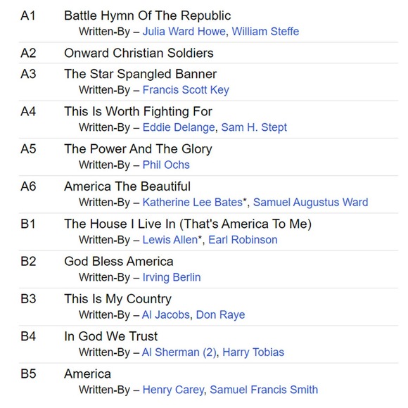 Rare Early 70's Reissue: Anita Bryant – Mine Eyes Have Seen The Glory - Picture 5 of 5